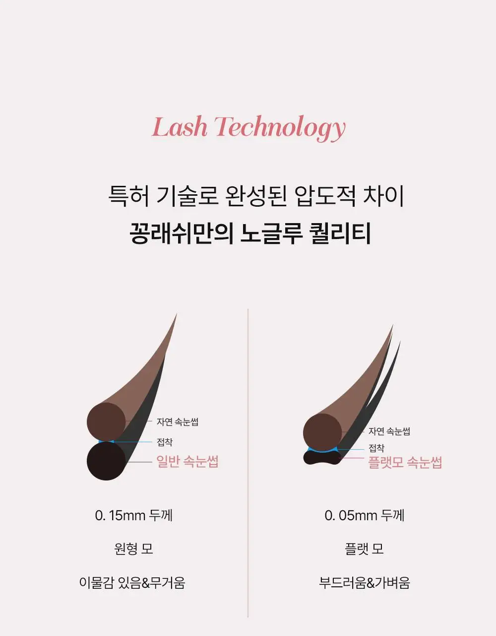 [NEW 호수 런칭] 꽁래쉬 노글루 KN Long 4종 택 1 상세페이지 9